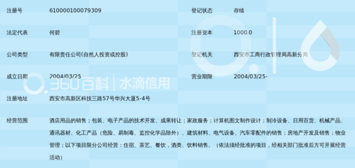 陜西億佳豪森實(shí)業(yè)發(fā)展有限責(zé)任公司 聚焦實(shí)業(yè)發(fā)展，助力區(qū)域經(jīng)濟(jì)增長(zhǎng)
